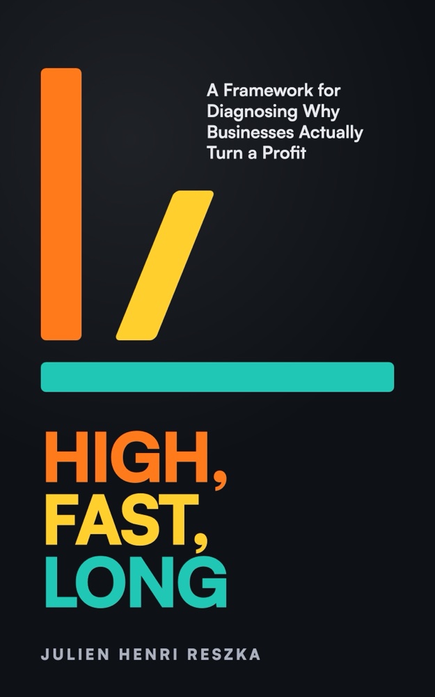 The cover of High, Fast, Long by Julien Henri Reszka